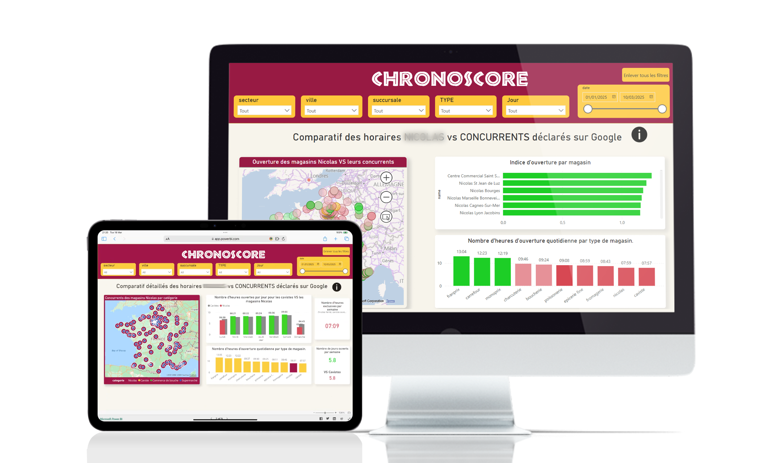 Chronoscore